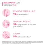 sensibio miselar