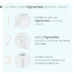 areas sensibles