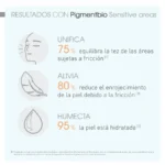 areas sensibles