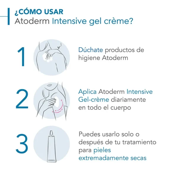 atoderm gel crema
