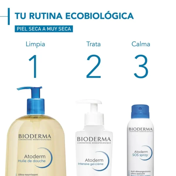atoderm gel crema