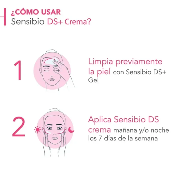 sensibio ds