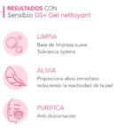 sensibio ds gel
