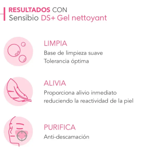 sensibio ds gel