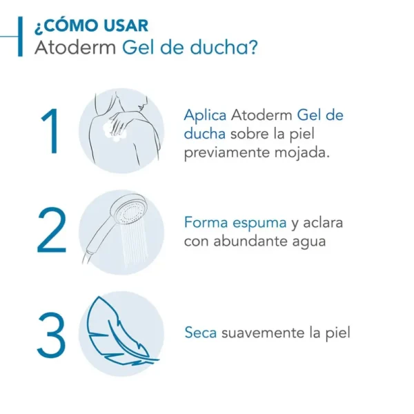 atoderm gel