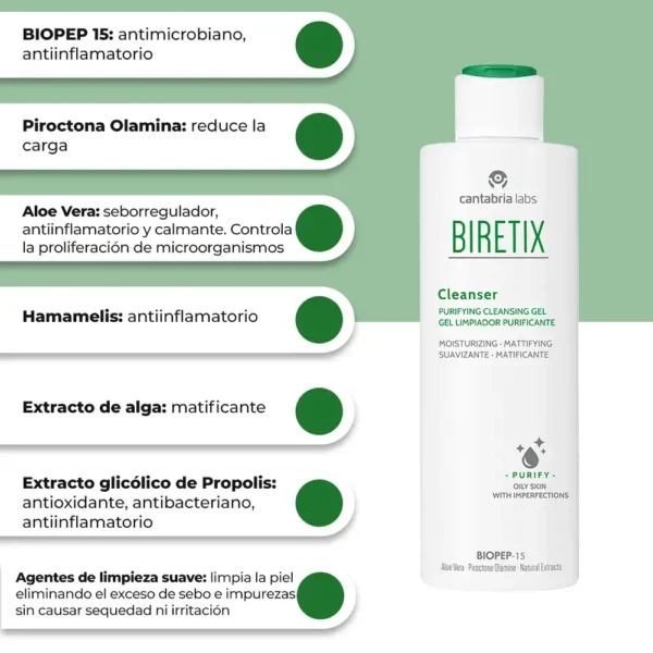 biretix gel