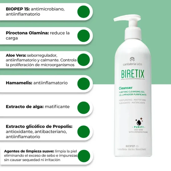 biretix gel