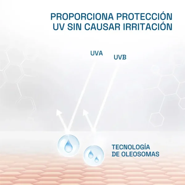 Loción Hidratante con FPS30 PRO AC Control