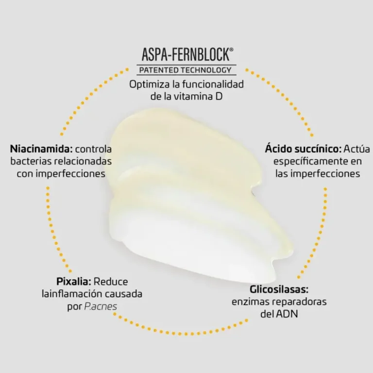 heliocare acnimat