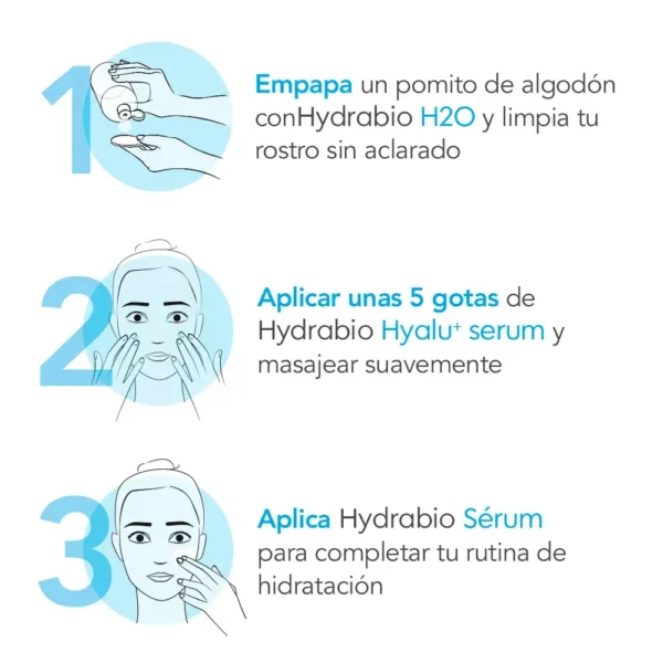 hyalu suero