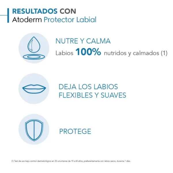 atoderm labios