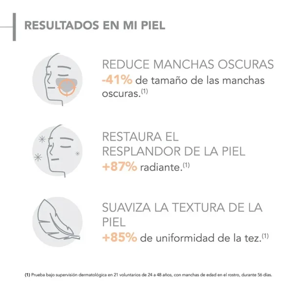 pigment suero