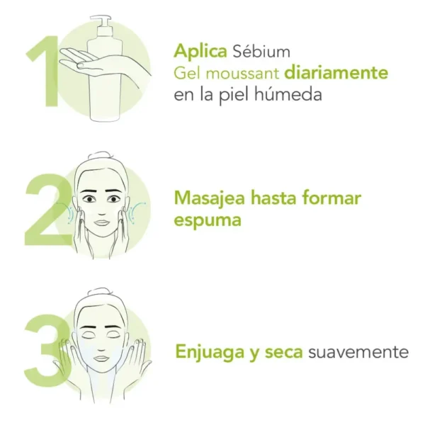 sebium gel