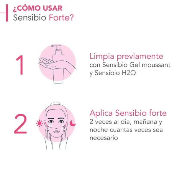 sensibio gel