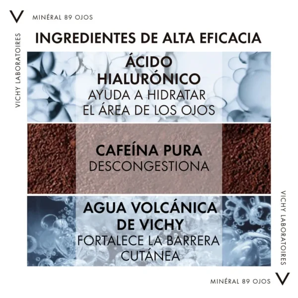 Vichy Mineral 89 Contorno de Ojos x 15 ml - Imagen 3