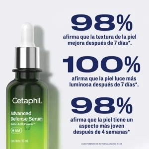 Serum Advanced Defense