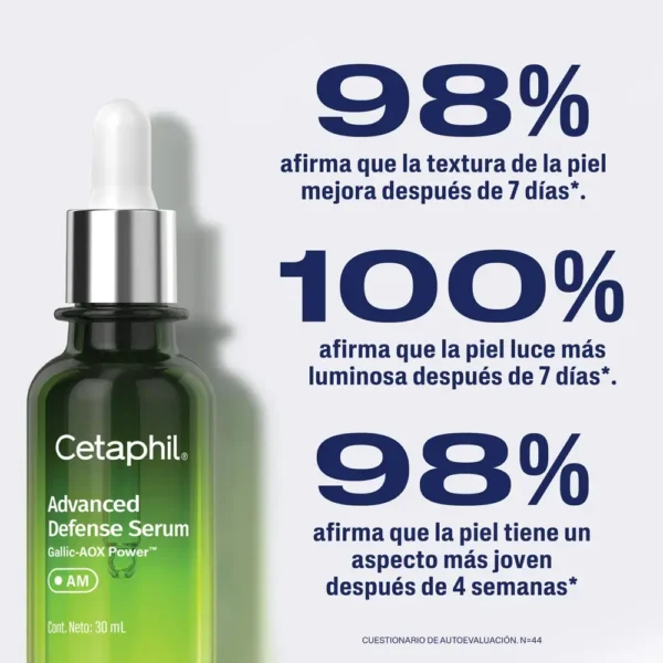 Serum Advanced Defense
