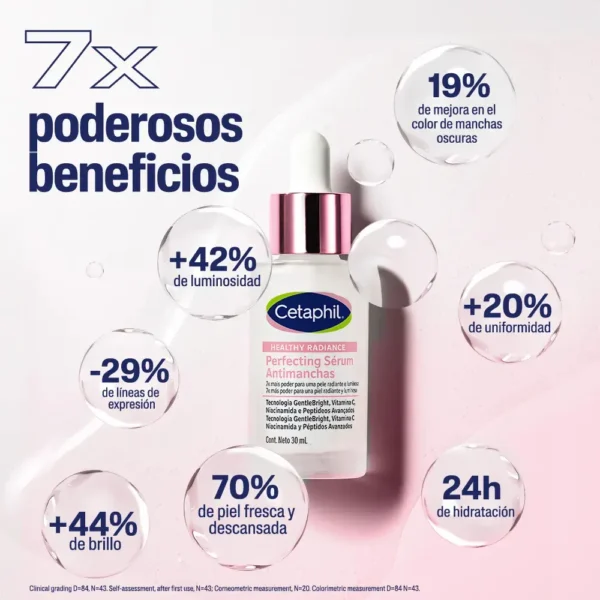 serum manchas