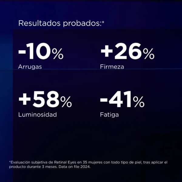 retinal ojos