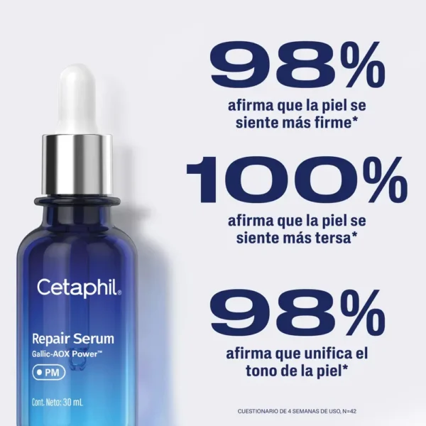 Repair serum